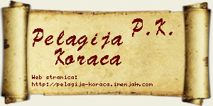 Pelagija Koraca vizit kartica